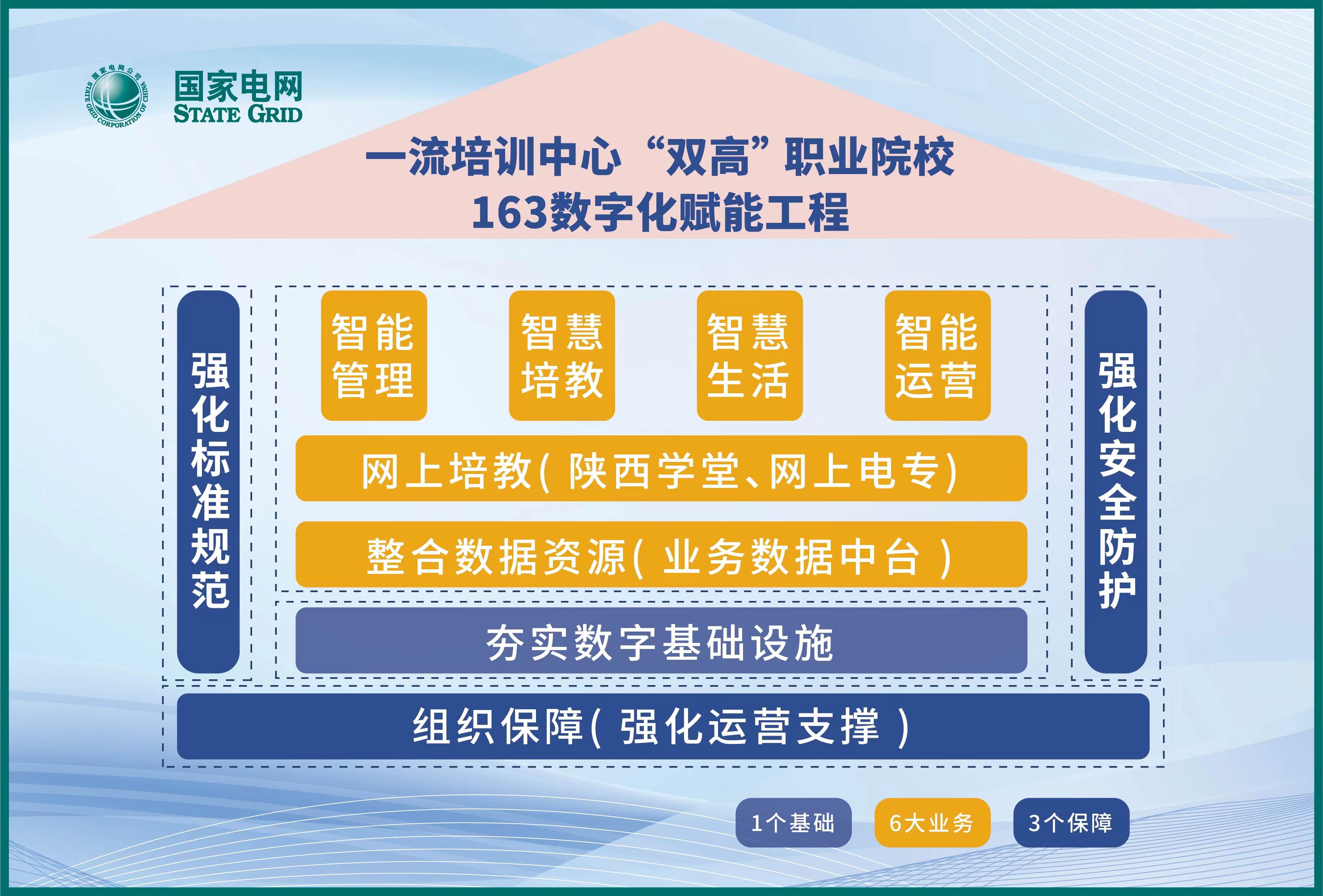 ZX163数字化赋能工程.jpg ZX163数字化赋能工程.jpg