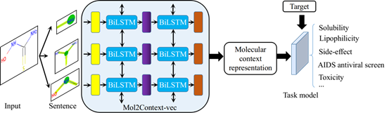 image-20220620160842-1